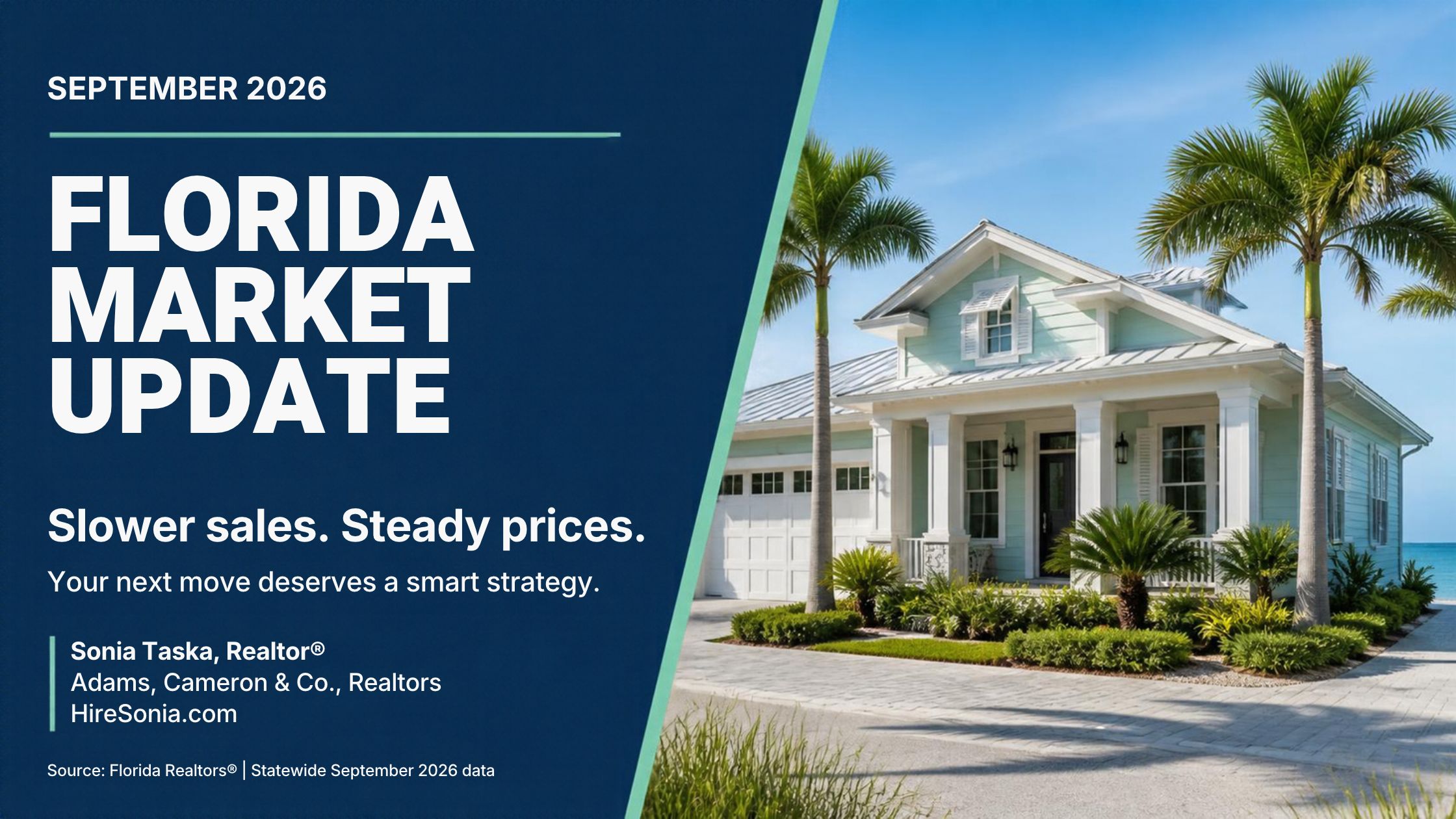 FL Real Estate Market 2026